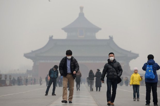 imagem da Poluição na China