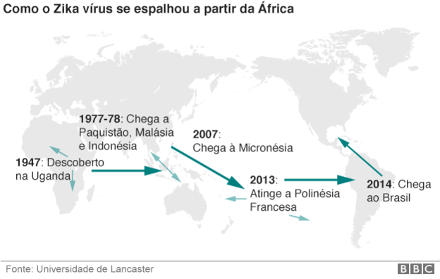 grafico zika pelo mundo